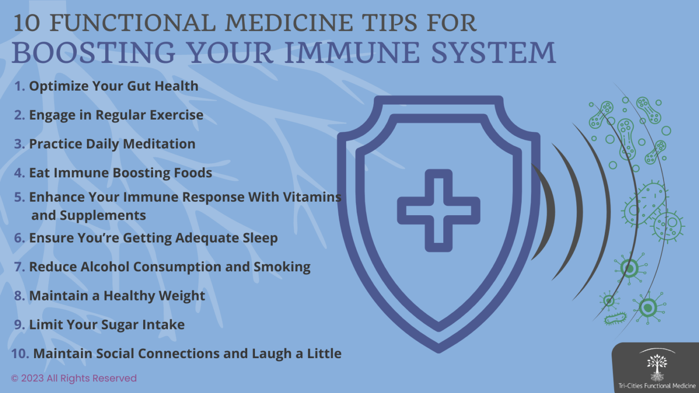 10 Functional Medicine Tips for Boosting Your Immune System Infographic