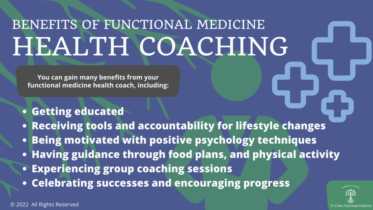 Benefits of Functional Medicine Health Coaching Infographic