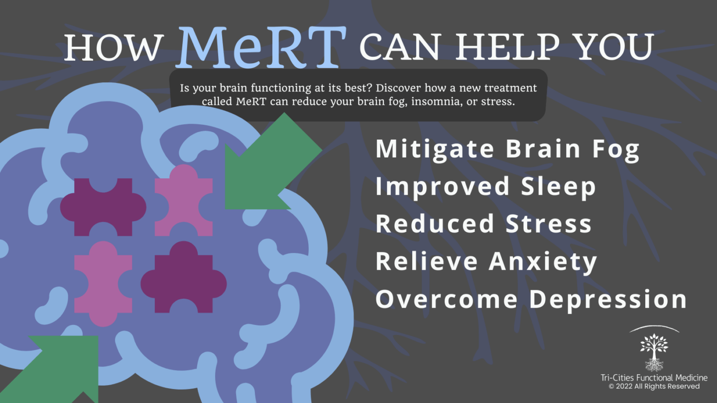 How MeRT Can Help You Infographic