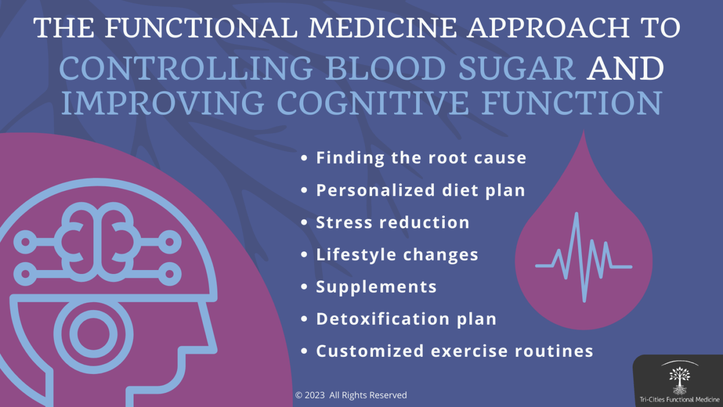 the functional medicine approach to controlling blood sugar and improving cognitive function infographic