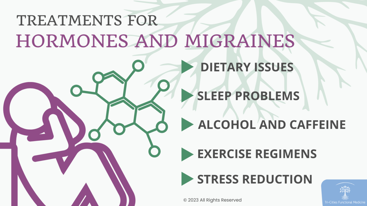 Treatments for hormones and migraines infographic