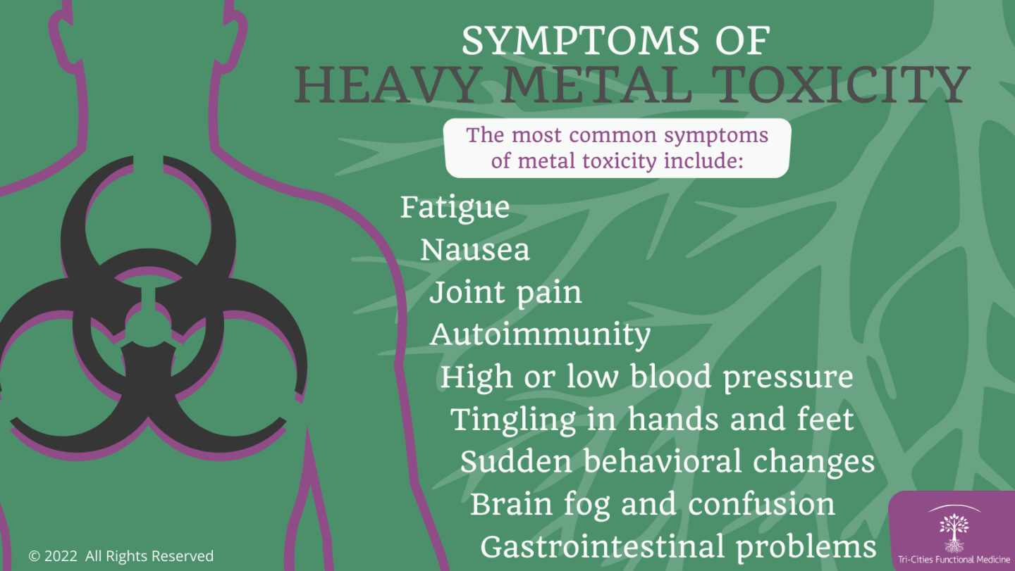Symptoms of Heavy Metal Toxicity Infographic
