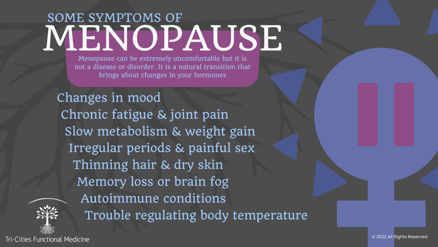 Some Symptoms of Menopause infographic