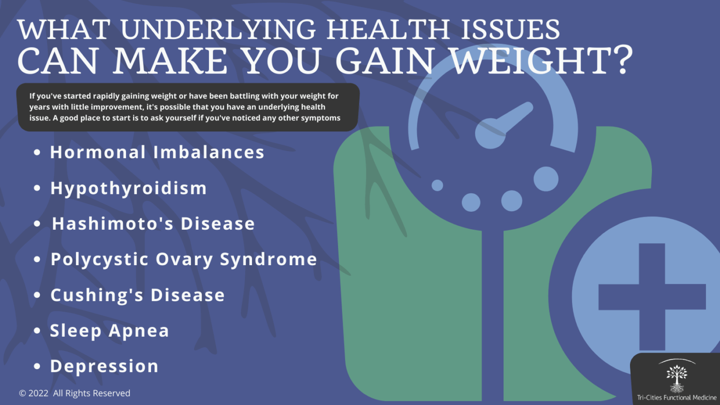 What Underlying Health Issues Can Make You Gain Weight? Infographic
